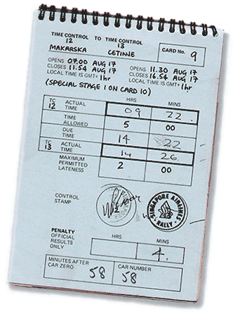 A typical Road Page page recording times at each control point